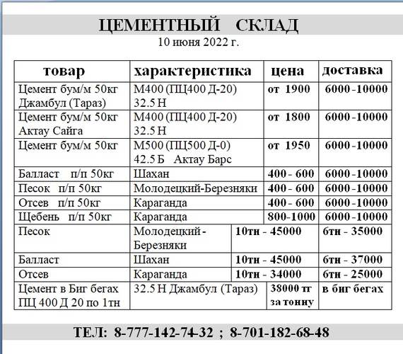 Купить цемент цена Купить цемент цена с доставкой