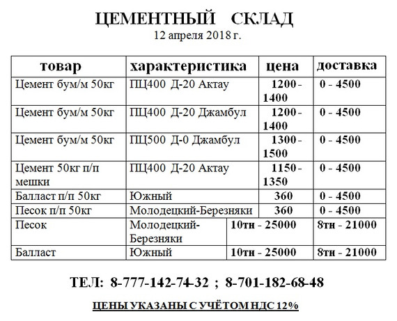 Цемент Усть Каменогорск Цемент Усть Каменогорск картинка