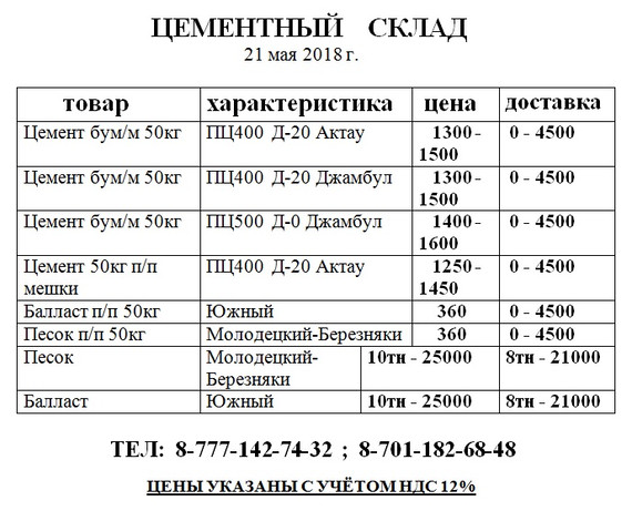 Цемент Казахстан Цемент Казахстан картинка