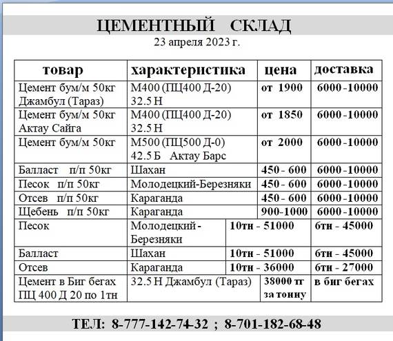 Купить цемент в мешках Купить цемент в бумажных мешках